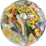 Ayush International Complete Pooja Thali Kit with 31 Essential Puja Items | Pooja Ingredients for Festivals | Pooja Thali for Home & Mandir